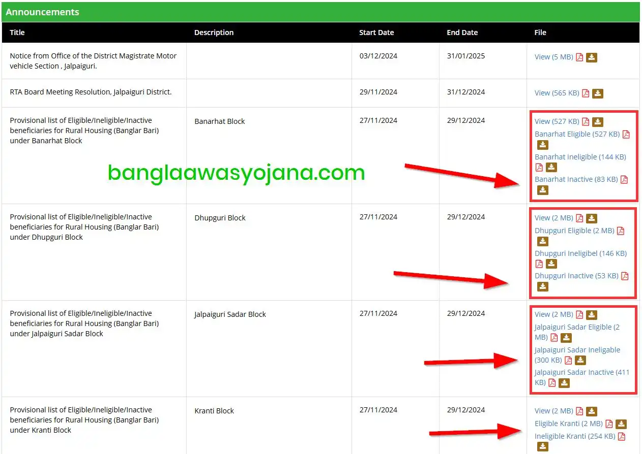 Bangla Awas Yojana list Announcements